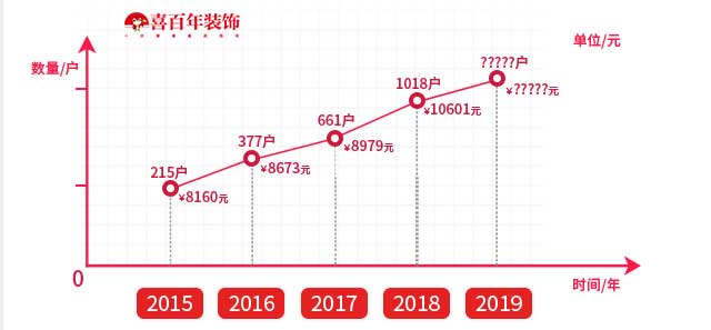 &#20048;&#21160;&#23448;&#26041;&#31471;&#32593;&#39029;&#29256;&#45;&#20048;&#21160;&#40;&#20013;&#22269;&#41;